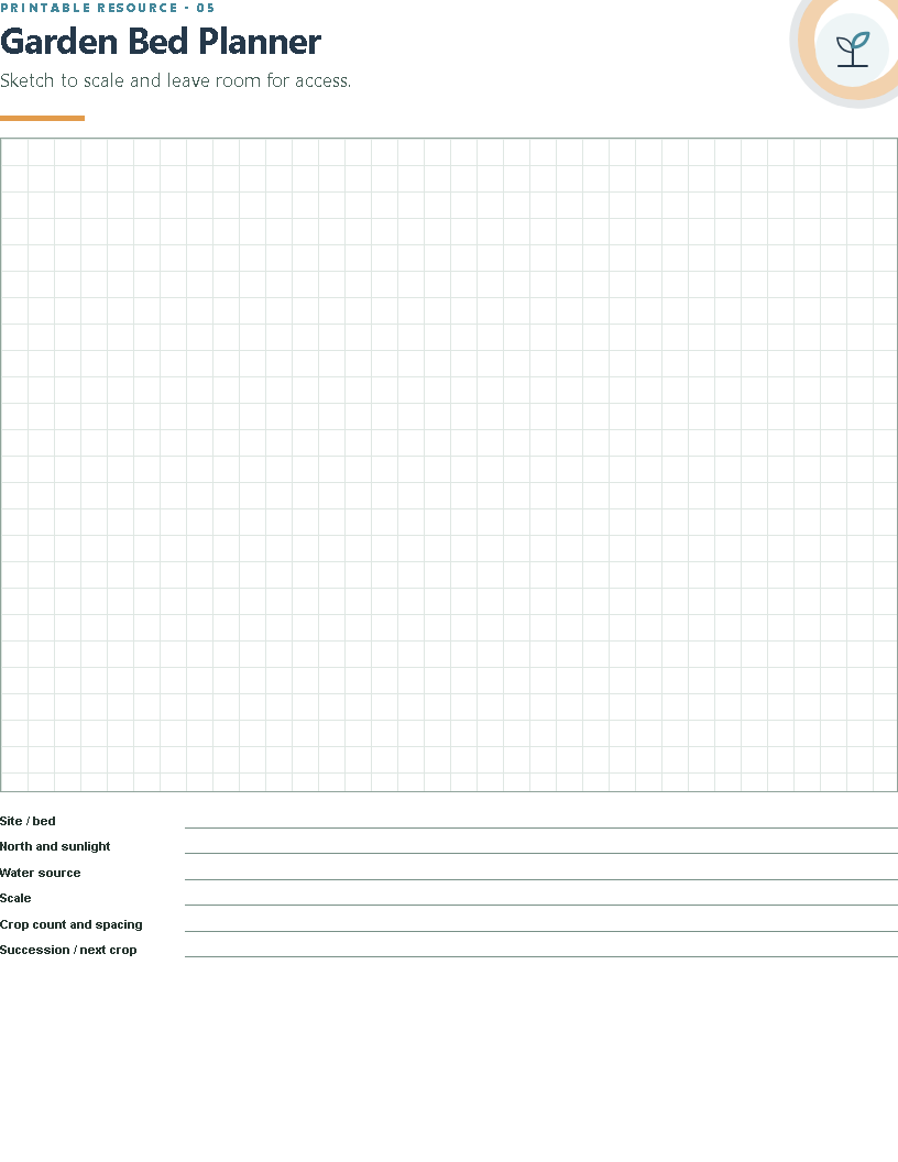 Garden bed planner page from the manual